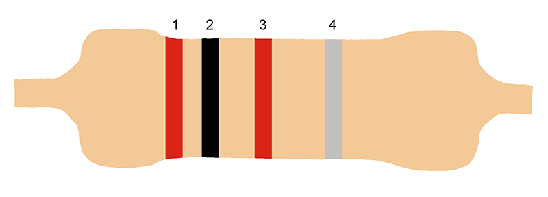 four band resistor